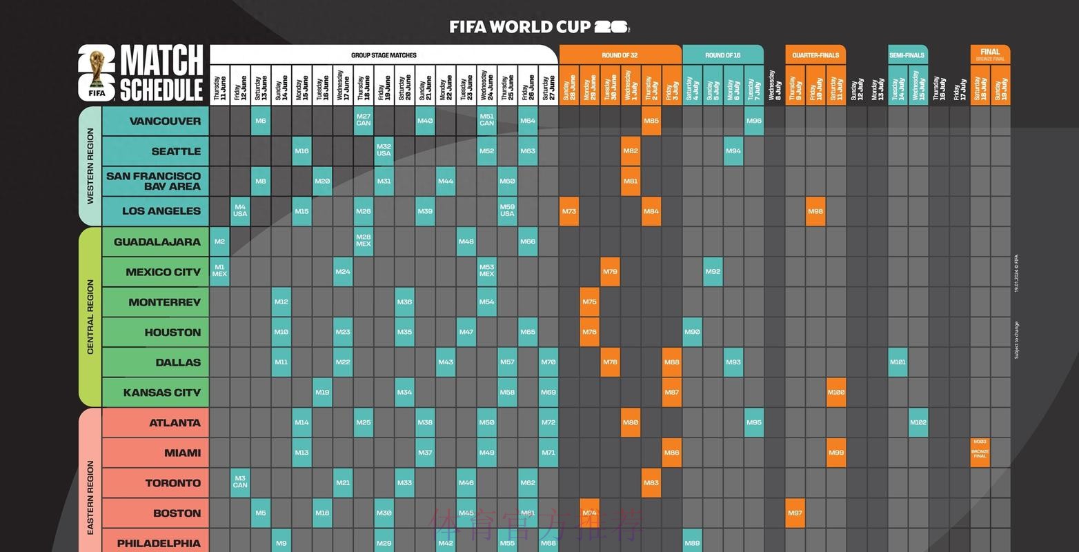 2026世界杯盘口分析地址 2026世界杯盘口分析地址