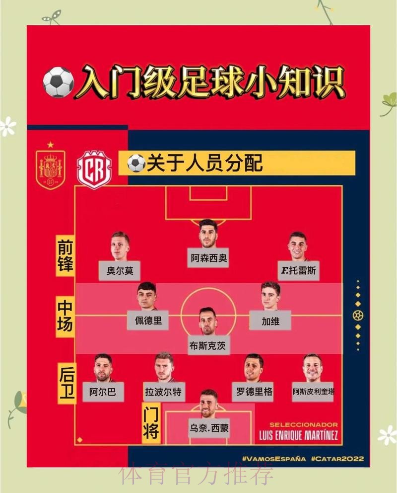 世界杯赛程技巧 世界杯赛程技巧