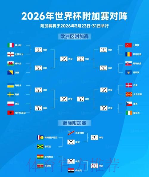 2026世界杯盘口分析地址 2026世界杯盘口分析地址