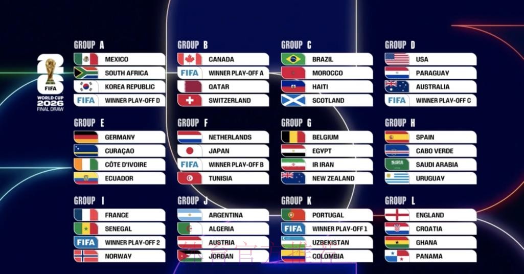 2026世界杯加拿大实时比分