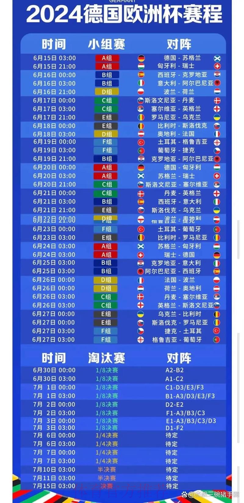 世界杯完整赛程哪个平台好