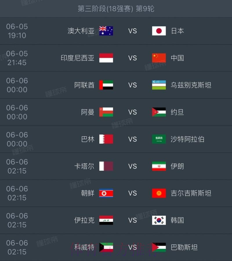 2026世界杯比分预测中国时间 2026世界杯比分预测中国时间