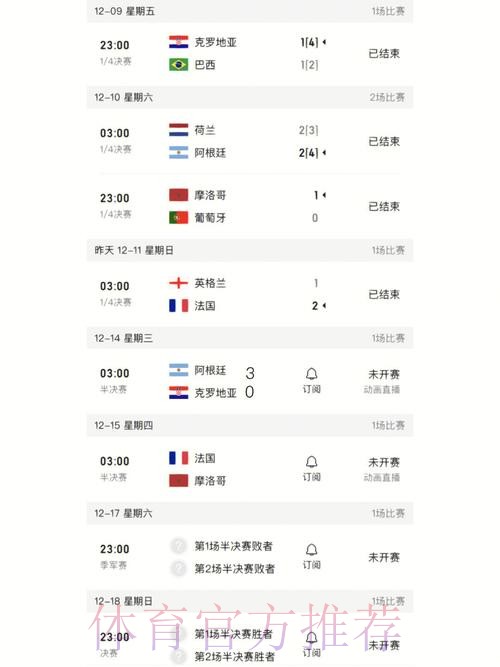 世界杯比分最新地址最佳 世界杯比分最新地址最佳