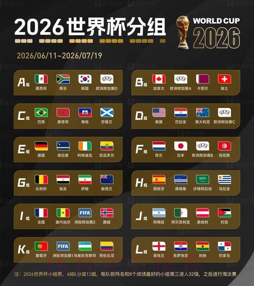 2026世界杯预测平台 2026世界杯预测平台